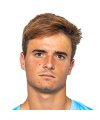 Tsitsipas Petros